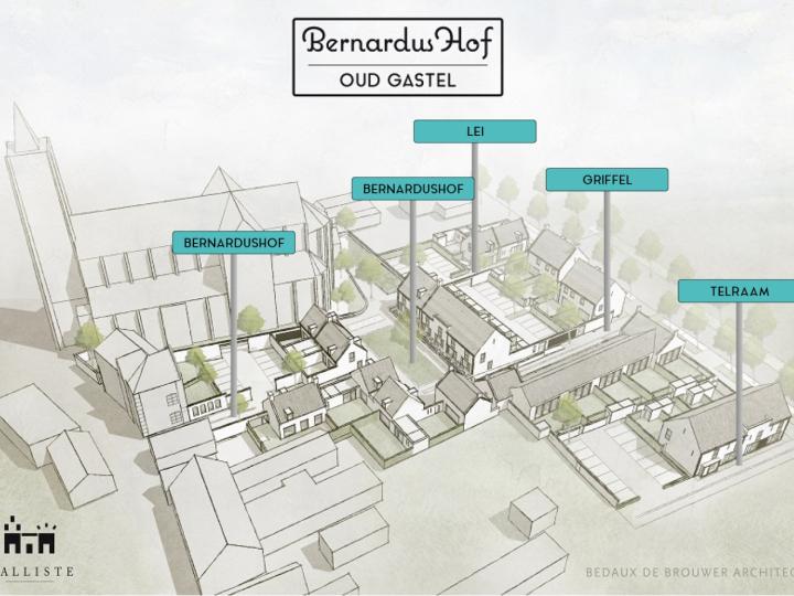 3D impressie van de verschillende huizen en straten in wijk Bernardushof Oud Gastel 